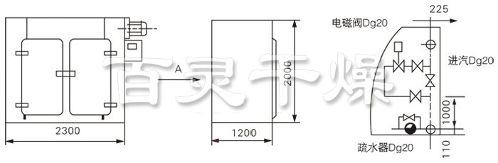 GMP烘箱結構示意圖